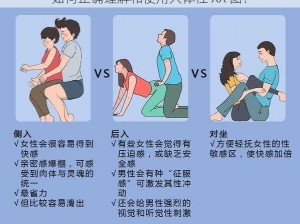 如何正确理解和使用人体性 XX 图？