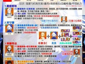 原神小卷婆婆的占卜第五天全面攻略详解：解谜进阶实践与操作指南