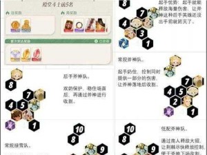 剑与远征种族塔80层攻略：最佳阵容搭配与通关策略解密