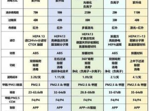 从拒绝到接受，感受科技的魅力——[产品名称]