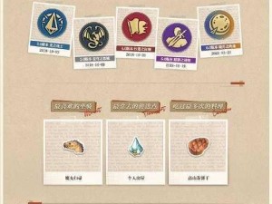 FF14盛典2020年恋人节精彩集锦，独家解析情人节约会位置坐标指南