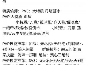 逆水寒善恶断奇遇触发攻略：掌握要点 速刷善恶断奇遇心得分享