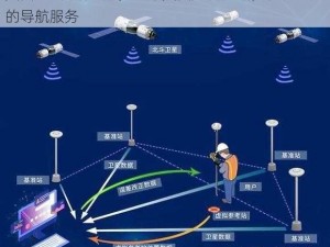 美国 13 名站导航，汇聚美国知名网站，提供全面的导航服务