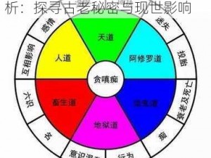 王国双冠血月轮回的规律深度解析：探寻古老秘密与现世影响