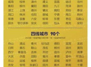 亚洲无线一线二线三线区别及产品特点介绍