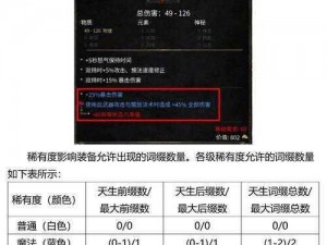 破坏领主紫装打孔攻略：掌握紫装打孔技巧，提升装备属性，称霸战场