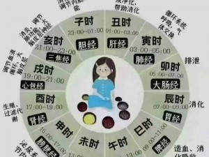 如何应对半夜被 C 醒的情况？