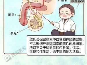 儿子知道妈妈结扎了每天都要-儿子知道妈妈结扎了每天都要面对哪些心理变化和生活调整？