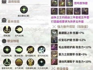 DNF男气功师归元气功师100级加点攻略：技能加点推荐与连招策略详解