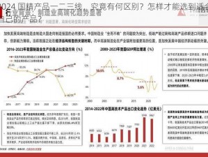 2024 国精产品一二三线，究竟有何区别？怎样才能选到适合自己的产品？