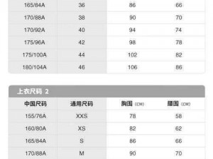 2023 年国产尺码和欧洲尺码表无法浏览，其原因何在？