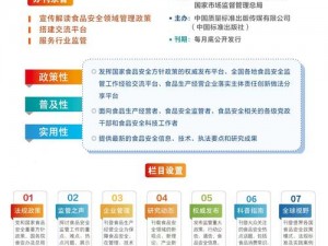 国精产品一区一区三区为何备受关注？怎样才能更好地了解国精产品一区一区三区？