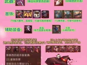 DNF手游魔道史诗装备毕业配装攻略：提升战力，征战全新纪元