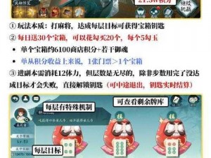 阴阳师红莲华冕活动盛典全攻略：解锁秘宝，探寻极致游戏乐趣