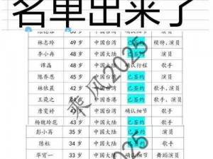 91 猛料八卦有理爆料无罪——娱乐资讯一手掌握