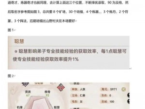 最强祖师心愿：弟子选拔揭秘——精英传承与卓越培育之路