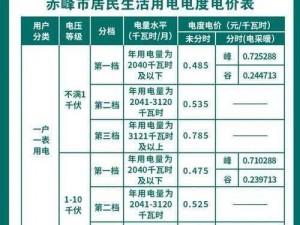 韩国三色电费最新价格表，了解韩国电价信息，助你轻松用电