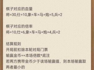 天天象棋残局挑战149期攻略详解：策略布局与战术运用揭秘如何成功闯关