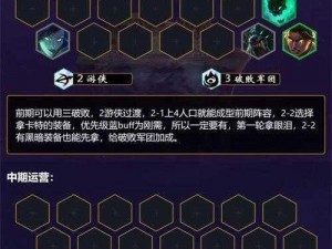 云顶之弈手游学院刺卡特阵容攻略：策略配置与实战解析