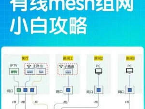 爱布谷网络电视下载;如何在电脑上进行爱布谷网络电视下载及安装步骤详解