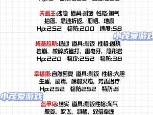 妖精之尾无尽冒险阵容策略 妖精的尾巴游戏角色搭配指南：最强冒险阵容推荐