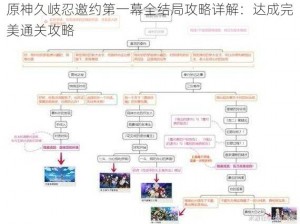 原神久岐忍邀约第一幕全结局攻略详解：达成完美通关攻略