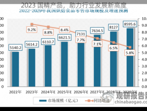 2023 国精产品，助力行业发展新高度