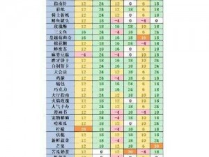 凹凸世界手游凹凸砖块全新玩法深度解析：乐趣无穷的闯关挑战之旅