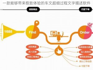 一款能够带来极致体验的车文超细过程文字描述软件