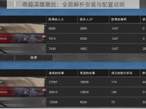 奇趣英雄激战：全面解析安装与配置说明