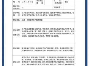 班主任家访，遇到天美传媒签约人气网红，学生该怎么办？