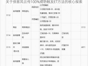 关于侠客风云传100%成功触发ET方法的核心探索