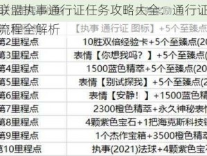 英雄联盟执事通行证任务攻略大全：通行证获取任务流程全解析