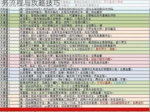 梦幻西游碧艾香蒲忙碌十环攻略：详解各处任务流程与攻略技巧