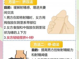 男人的坤巴为何能扎进女人的坤巴里？