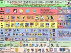 百日生存安装及配置详解手册：从入门到精通的全面指南