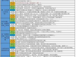 骑马与砍杀游戏版本升级情报揭秘：详解新内容特性解析与改进内容深度体验即将上线