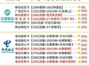 国产卡一卡三卡四卡无卡，高品质多功能存储卡，满足您的各种存储需求