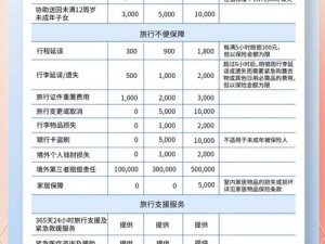 日本保险员中字2-在网上搜索日本保险员中字 2时需要注意哪些问题？