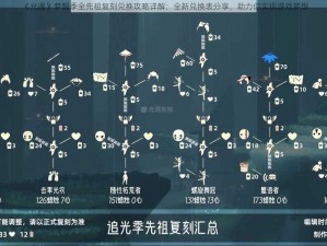 《光遇》梦想季全先祖复刻兑换攻略详解：全新兑换表分享，助力你实现游戏梦想