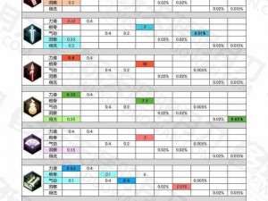 天刀各门派绝技全方位解析与技能一览表