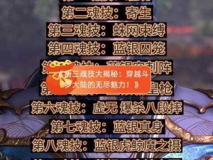 斗罗大陆唐门幻彩合成秘术：探秘材料流程与技巧揭秘