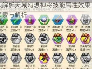 深入解析天域幻想神将技能属性效果：全面探索与解析