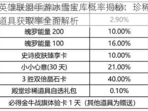 英雄联盟手游冰雪宝库概率揭秘：珍稀道具获取率全面解析