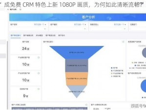 成免费 CRM 特色上新 1080P 画质，为何如此清晰流畅？