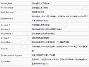 求生之路2金撬棍获取攻略：全面解析金撬棍获得方法