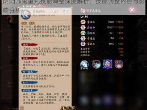 阴阳师鬼童丸技能调整深度解析：技能调整内容与影响分析