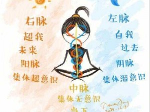 九浅一深与左三右三结合现代科技，带来全新性体验