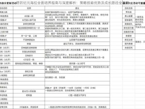 塔防纪元海拉全面培养指南与深度解析：策略技能优势及成长路径全攻略