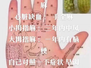 女生一根手指就痛是怎么回事？该如何缓解？